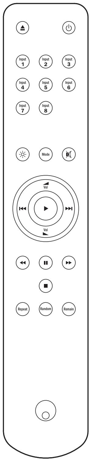 CAMBRIDGE AUDIO AZUR 740A - Recherche - 1