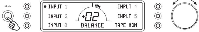 CAMBRIDGE AUDIO AZUR 740A - Balance - 1