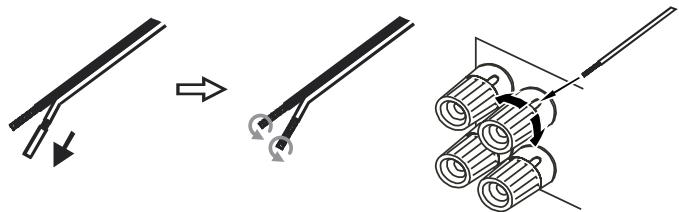 CAMBRIDGE AUDIO AZUR 351R - Raccordements des enceintes - 1