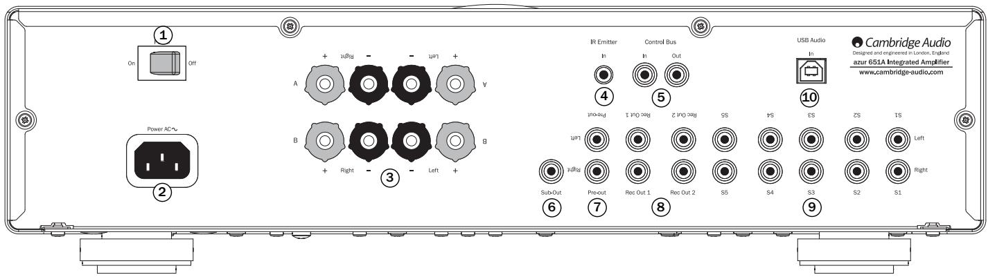 CAMBRIDGE AUDIO AZUR 651A - Garantie limitée - 1
