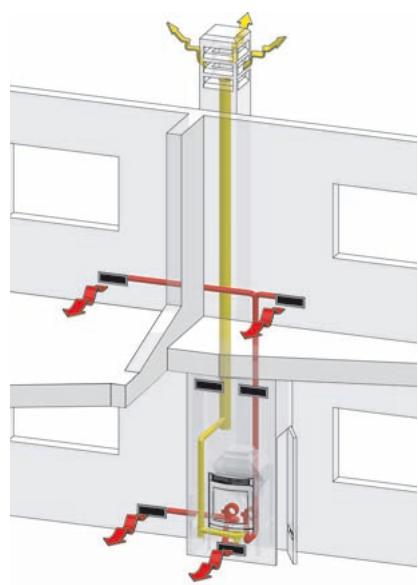 SEGUIN P 960 F - Insert à granulés - 1