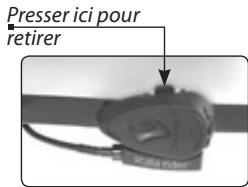 CARDO SCALA RIDER Q2 MULTISET - Fixation : - 2