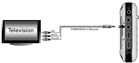 COWON A3 - Utilisation du mode Record - 1