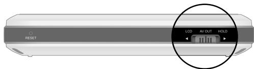 COWON A3 - UTILISATION DES PORTS COMPONENT (COMPOSANT), S-VIDEO OUT (SORTIE S-VIDÉO) - 2