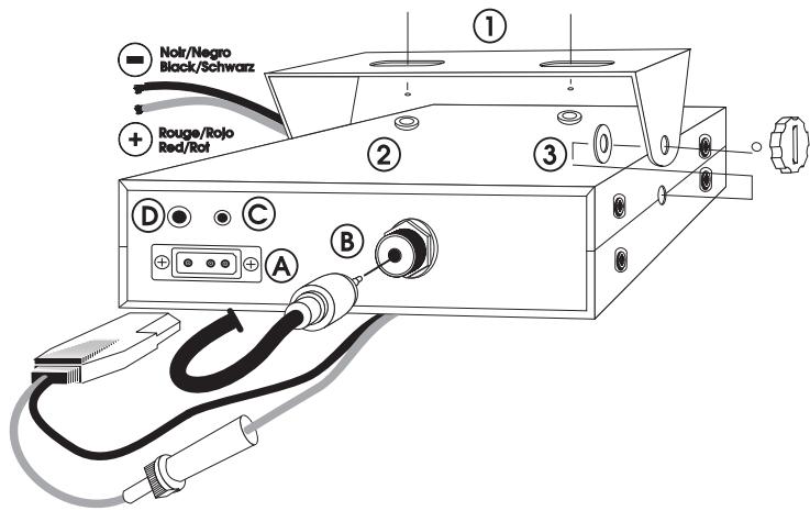 PRESIDENT NINJA - 1) WHERE AND HOW TO MOUNT YOUR MOBILE CB RADIO - 2