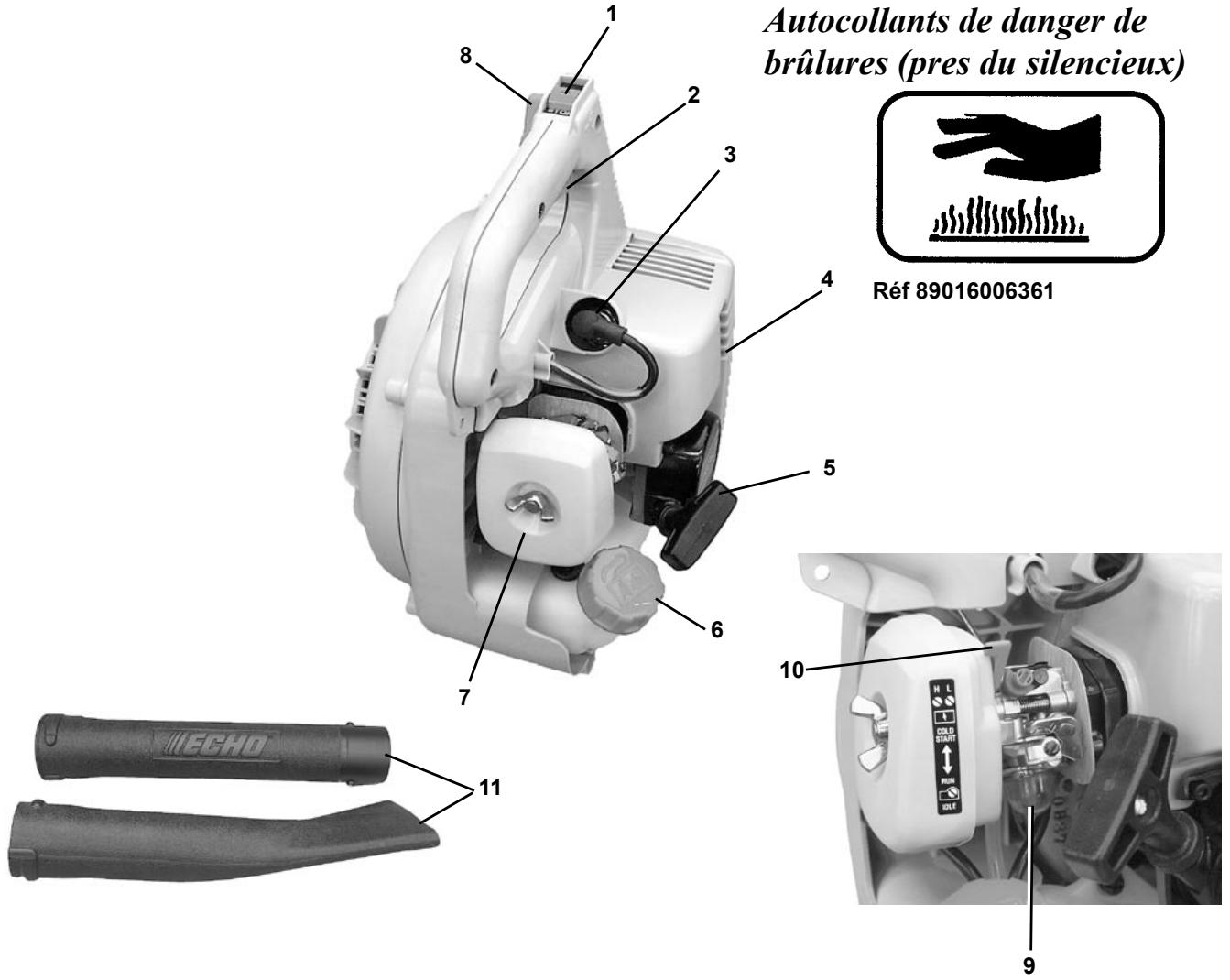 ECHO PB-200 - DESCRIPTION - 1