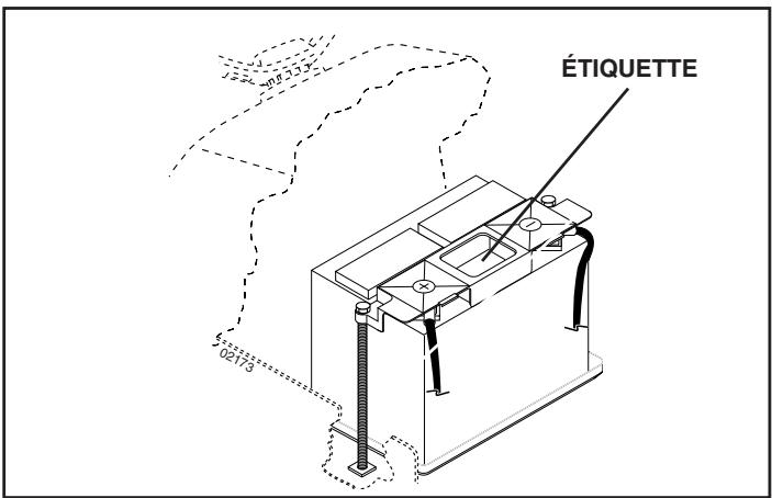 POULAN PDGT26H54A - VÉRIFIER LA BATTERIE (Voir la Fig. 2) - 1