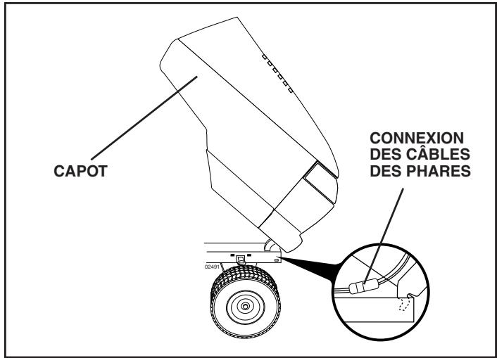 POULAN PDGT26H54A - POUR ENLEVER LE CAPOT ET LA CALANDRE (Voir la Fig. 31) - 1