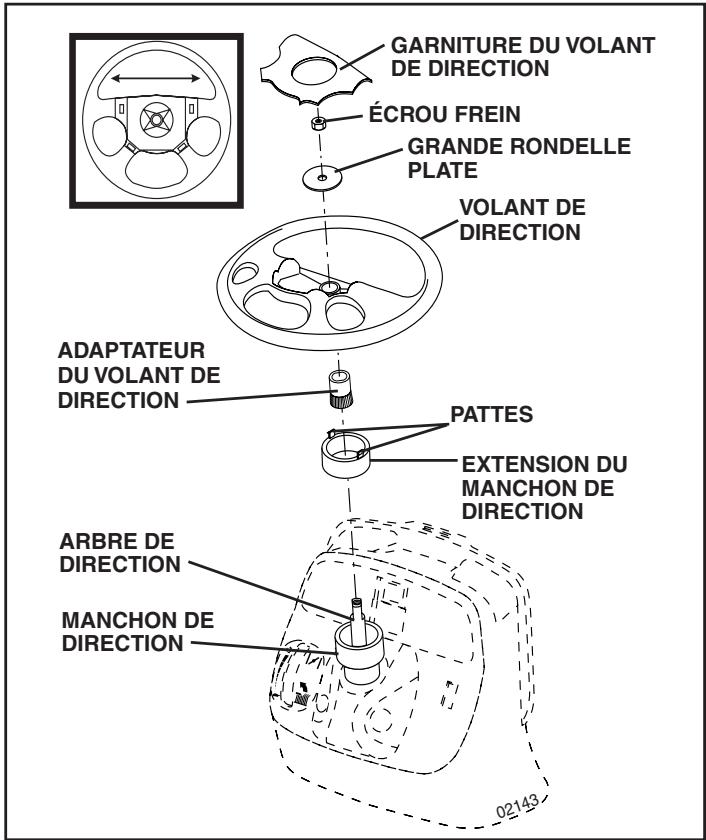 POULAN PDGT26H54A - FIXER LE VOLANT DE DIRECTION (Voir la Fig. 1) - 1