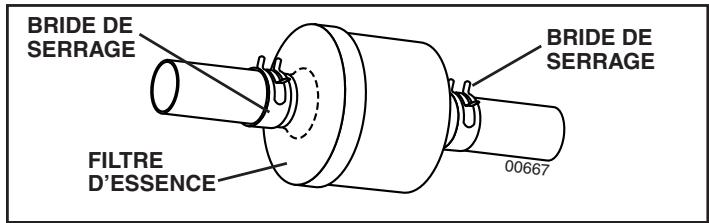 POULAN PDGT26H54A - FILTRE D'ESSENCE INSTALLÉ EN LIGNE (Voir la Fig. 18) - 1
