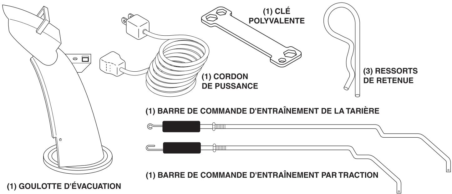POULAN PRO 96192001902 - Sommaire - 1