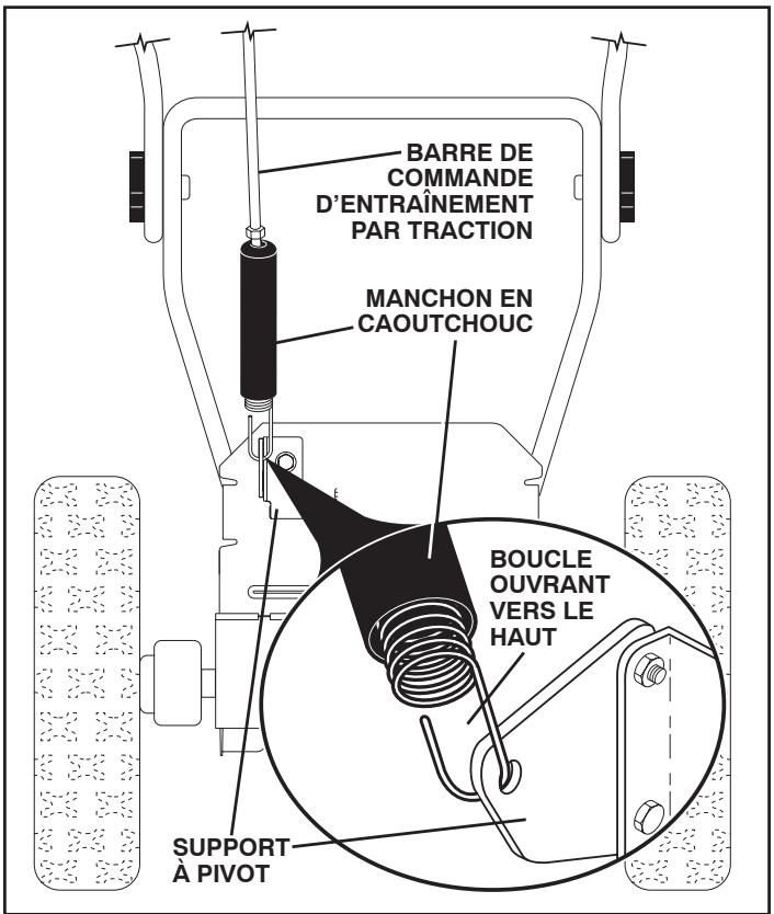 POULAN PRO 96192001902 - Installer la BARRE de commande d'entrajinement par traction (voir les figs. 3 et 4) - 1