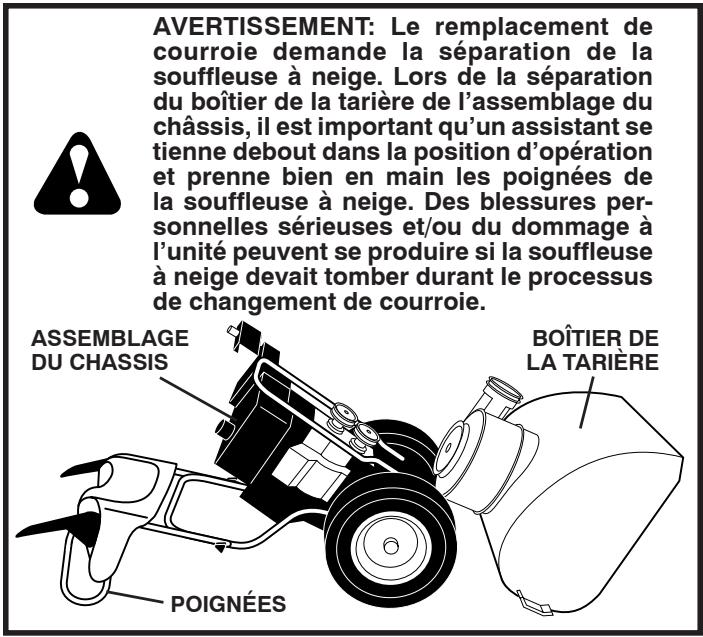 POULAN PRO 96192001902 - Pour enlever le couvercle de courroie (voir la fig. 23) - 1