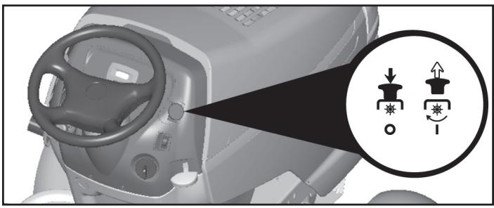 POULAN PRO PB22H54BF - MOWER BLADES - 1