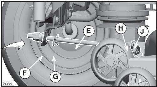 POULAN PRO PB22H54BF - INSTALL MOWER AND DRIVE BELT (See Figs. 4-12) - 8