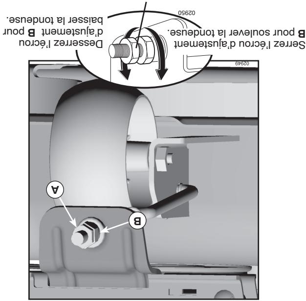 POULAN PRO PB22H54BF - (S) - 2