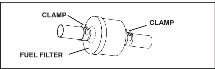 POULAN PRO PB22H54BF - IN-LINE FUEL FILTER (See Fig. 27) - 1