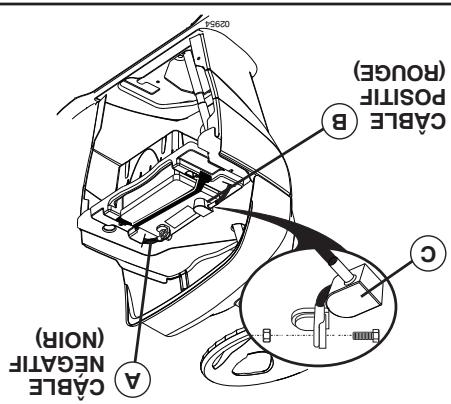 POULAN PRO PB22H54BF - (S) - 1
