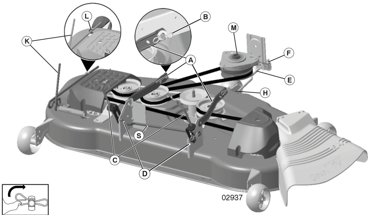 POULAN PRO PB22H54BF - TO LEVEL MOWER - 1