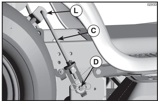 POULAN PRO PB22H54BF - INSTALL MOWER AND DRIVE BELT (See Figs. 4-12) - 7