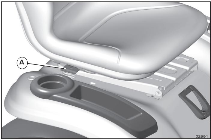 POULAN PRO PB22H54BF - ADJUST SEAT (See Fig. 2) - 1