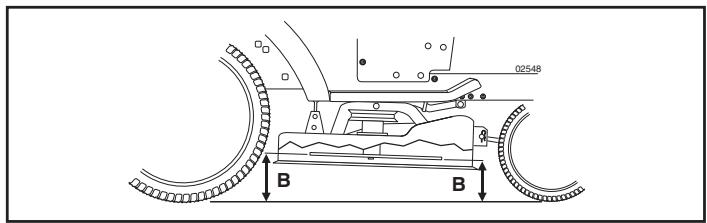 POULAN PRO PB22H54BF - PRECISION SIDE-TO-SIDE ADJUSTMENT - 4
