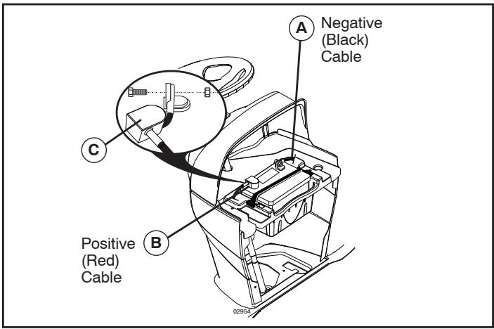 POULAN PRO PB22H54BF - REPLACING BATTERY (See Fig. 37) - 1