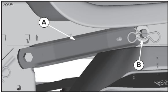 POULAN PRO PB22H54BF - INSTALL MOWER AND DRIVE BELT (See Figs. 4-12) - 6