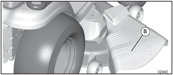 POULAN PRO PB22H54BF - OPERATION - 1