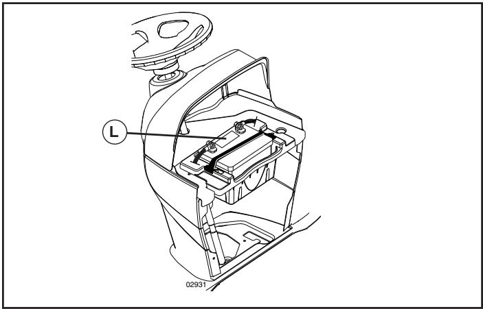 POULAN PRO PB22H54BF - CHECK BATTERY (See Fig. 1) - 1