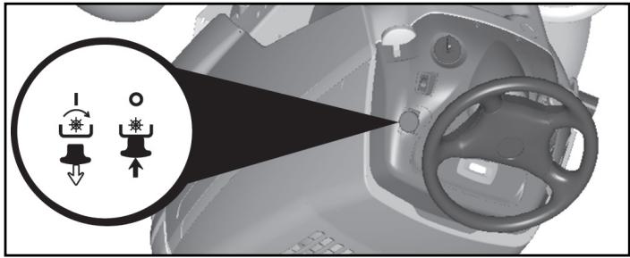 POULAN PRO PB22H54BF - (jənueu - 1