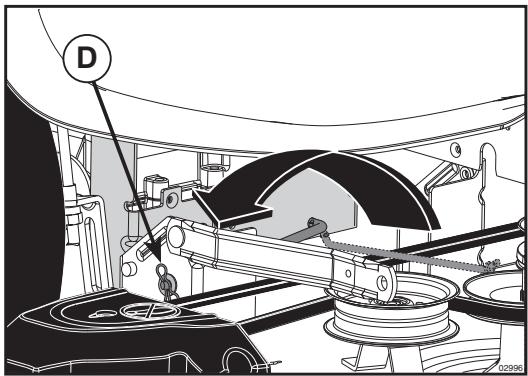 POULAN PRO PB22H54BF - INSTALL MOWER AND DRIVE BELT (See Figs. 4-12) - 5