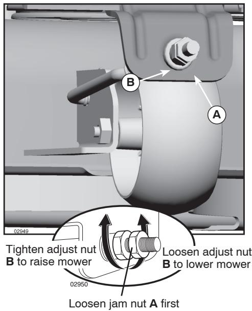 POULAN PRO PB22H54BF - PRECISION SIDE-TO-SIDE ADJUSTMENT - 5