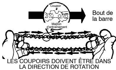 POULAN 1630 - POUR REMPLACER LA CHAINE: - 2