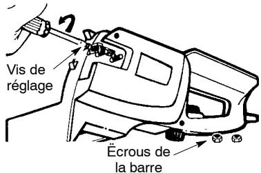 POULAN 1630 - POUR REMPLACER LA CHAINE: - 1