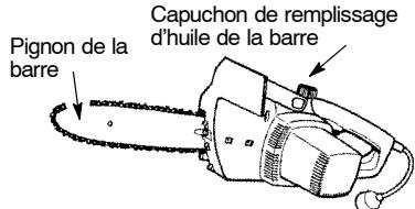 POULAN 1630 - LUBRIFICATION - 1