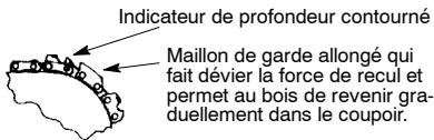 POULAN 1630 - DISPOSITIFS DE PROTECTION CONTRE LE RECUL - 2