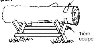 POULAN 1630 - COMMENT TRONCONNAGE UTILISANT UN RONDIN OU UN CHEVALET - 3