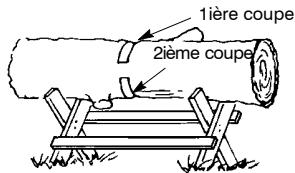 POULAN 1630 - COMMENT TRONCONNAGE UTILISANT UN RONDIN OU UN CHEVALET - 4