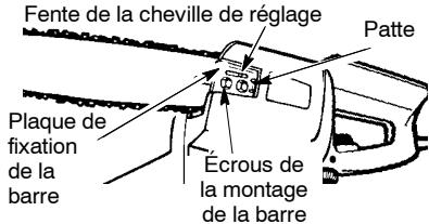 POULAN 1630 - POUR REMPLACER LA CHAINE: - 5