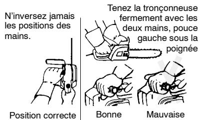 POULAN 1630 - MAINTENEZ LE CONTROLE - 1