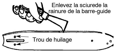 POULAN 1630 - VERIFIEZ LA BARRE-Guide - 1