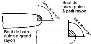 POULAN 1630 - DISPOSITIFS DE PROTECTION CONTRE LE RECUL - 1