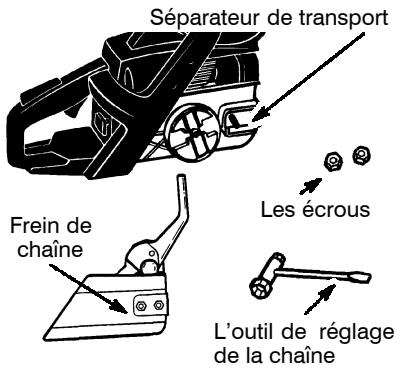 POULAN 2250 - AVERAGEMENT: Verifiez - 1
