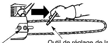 POULAN 2250 - Verification de la tension: - 1