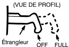 POULAN 2250 - RéGLAGE D'ÉTRANGLEUR - 1