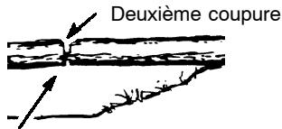 POULAN 2250 - Utilisez un cale pour enlever une tronçonneuse pincée. - 5