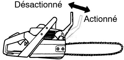 POULAN 2250 - NOUS - 1