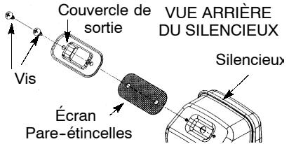 POULAN 2250 - NETTOYAGE DE L'ECRAN DU PARE-ETINCELLES - 2