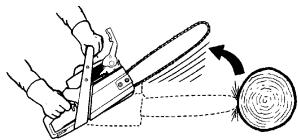 POULAN 2250 - Évitez les rétraction: - 1